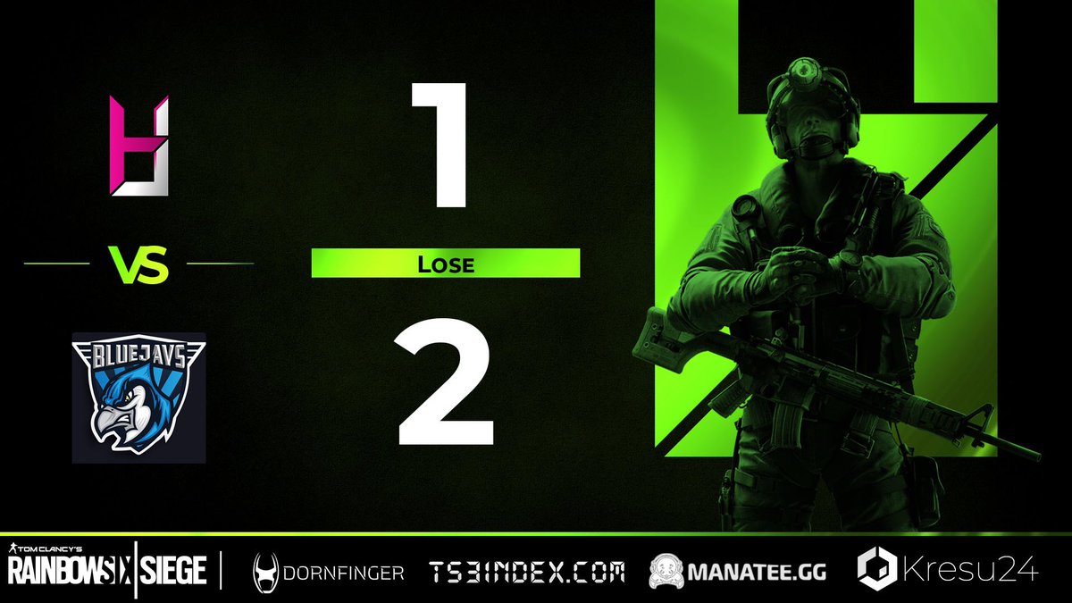 HardwareLounge's tweet photo. GG‘s und Viel Glück an @BLUEJAYS_Sports YGS zum knappen Sieg gegen unser @TeamPrincessEU
Euch viel Glück im Finale
LineUp:
@MOuwner 🔫
@N1ghImare 🧺
@TakeshiR6 🧟♂️
@RichardSalhofer 😈
@MajesticalPC 🧠
@Viiroxx 💣
#HL4Win #WinLikePrincess 👑 #UnitedInGreen 💚 https://t.co/vAH6CncITM