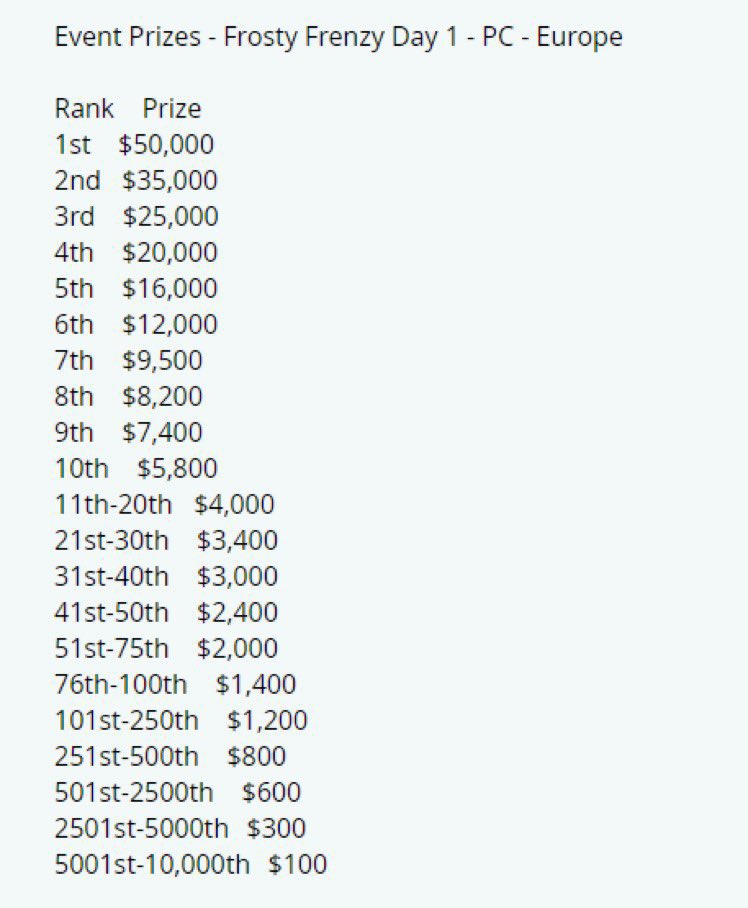 EMXXRR's tweet image. WTFFFFFFF