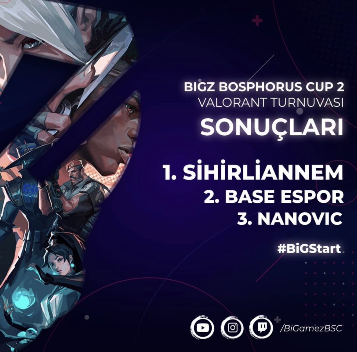 bigamezbsc's tweet photo. There were exciting moments in the BiGameZ Bosphorus Cup 2 Valorant tournament, where 32 teams competed. Here is the ranking!!!!
#BiGameZ #BIGZ #VALORANT https://t.co/ylHPutUMZn