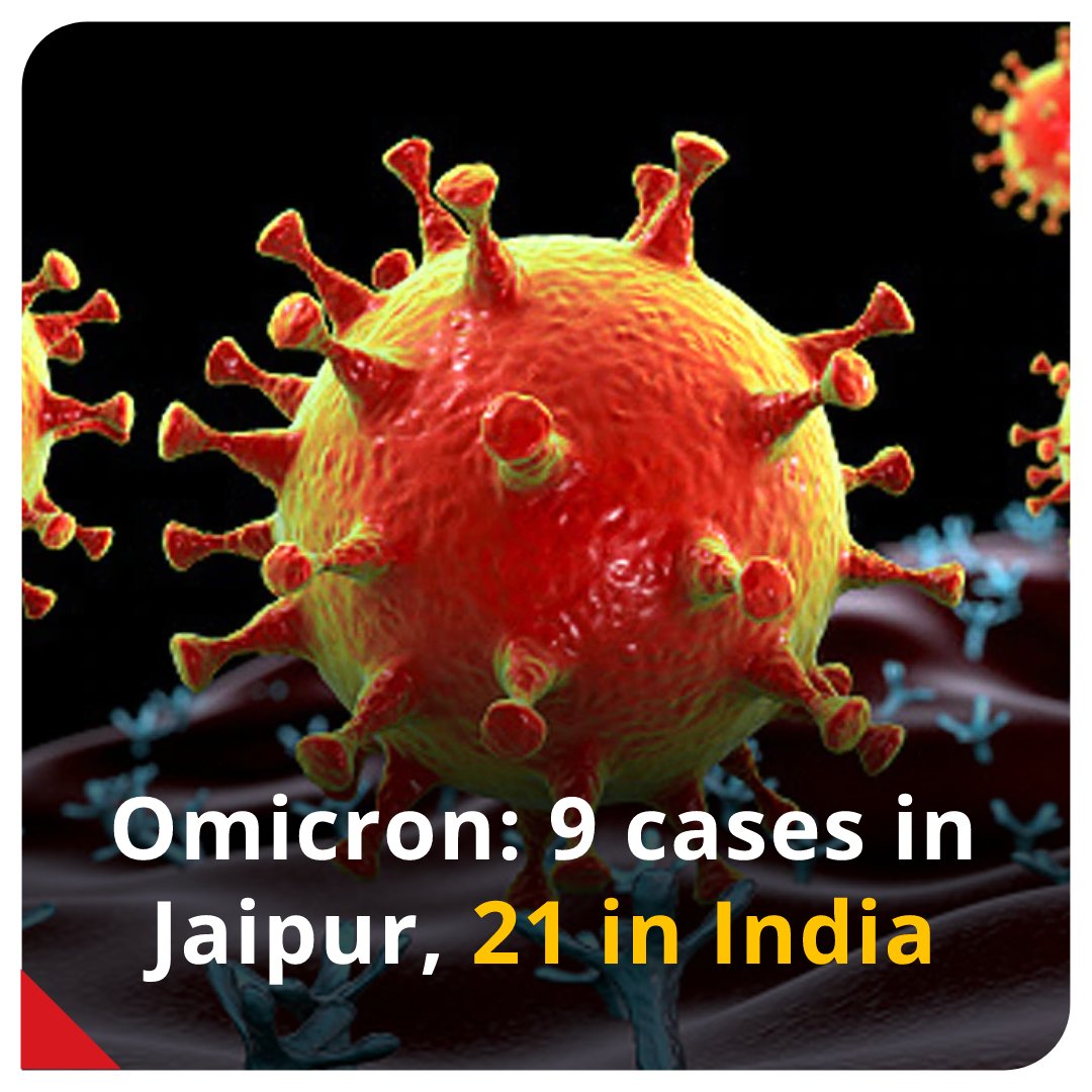 IndiaToday's tweet photo. Covid-19: Nine Omicron cases detected in Rajasthan, India's tally climbs to 21 

Read more: https://t.co/LYLEuJSntO

#Covid #Omicron #Jaipur #ITCard | @sharatjpr https://t.co/7Id7z5TFQk