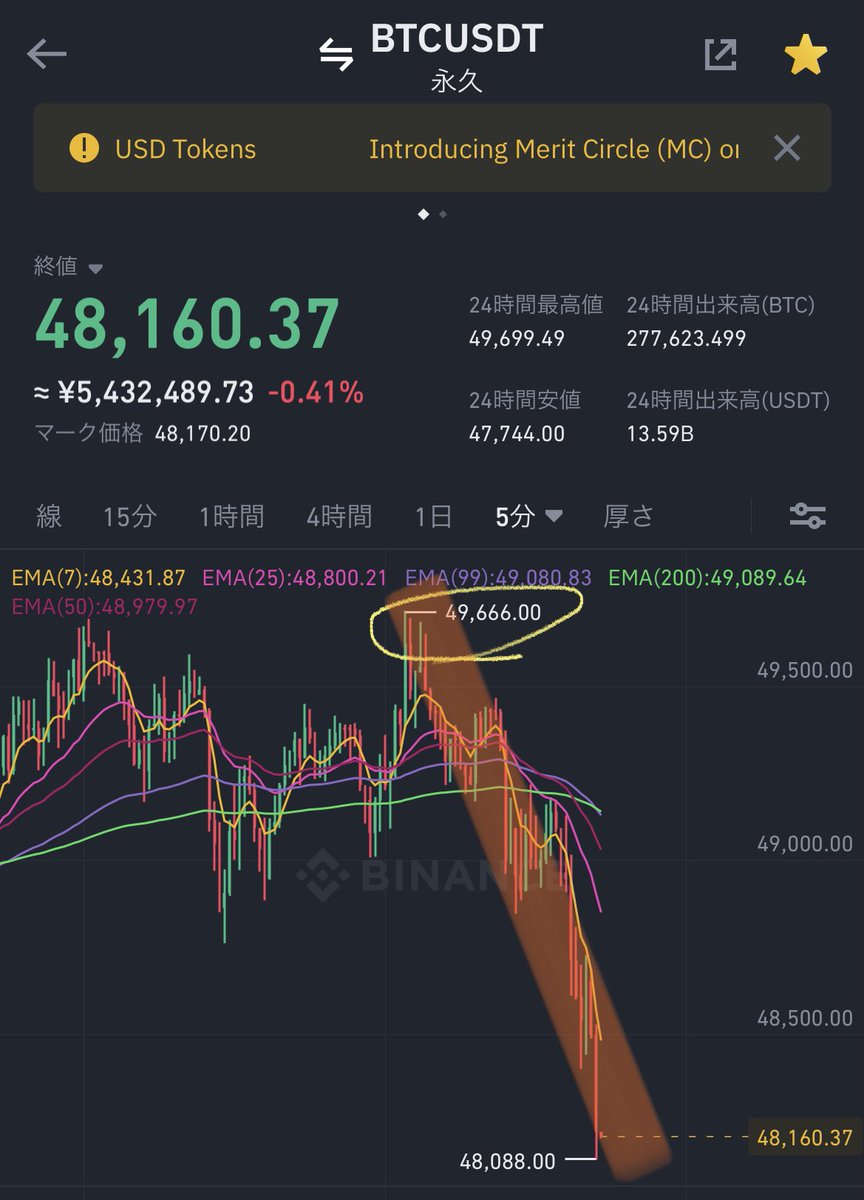 SamuraiR2021's tweet photo. Perfect prediction here✅ https://t.co/sE9C6llkF5