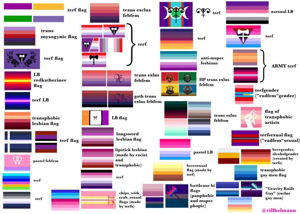 Флаг радфем