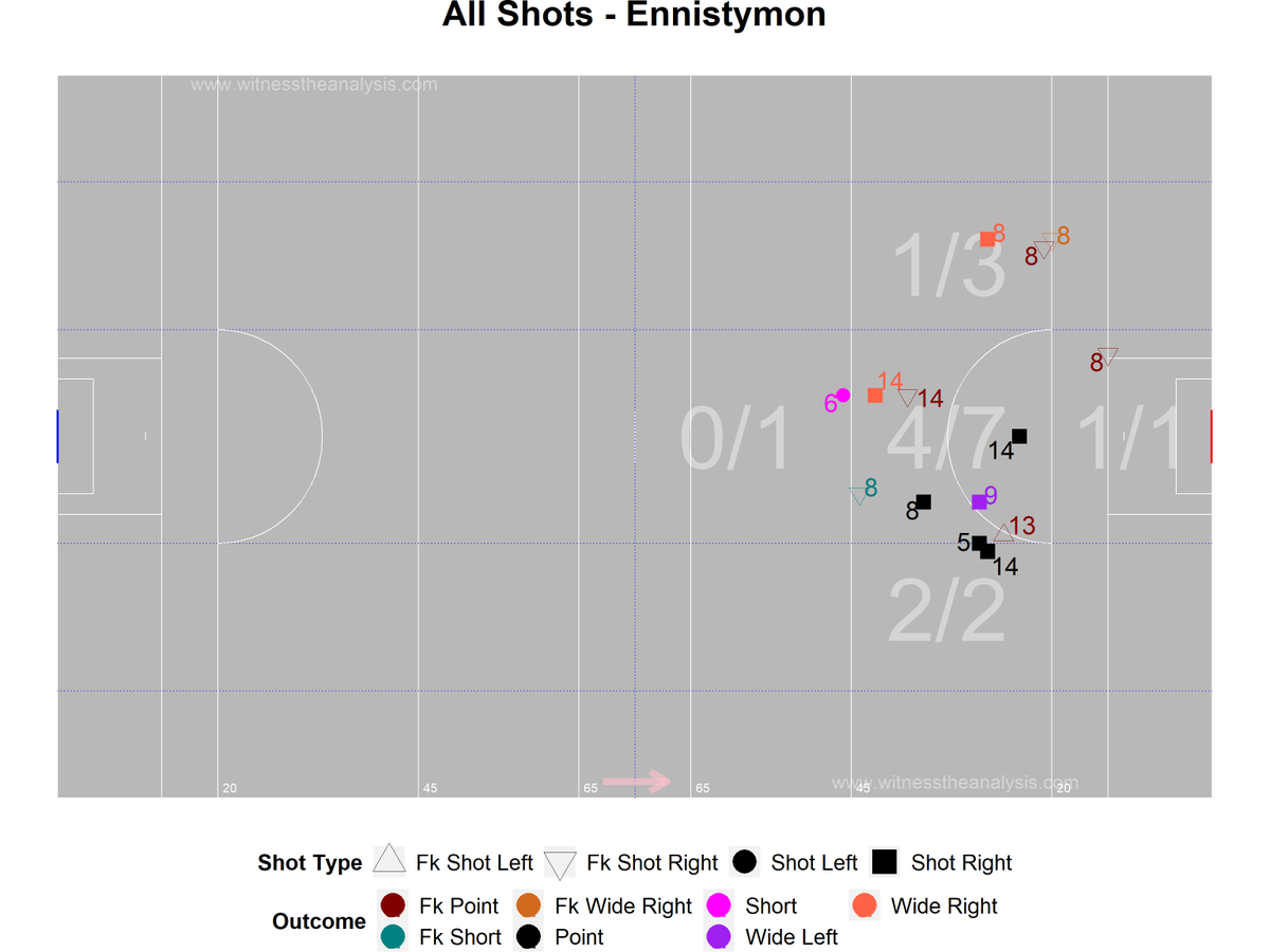 WitnesstheAnalysis tweet media