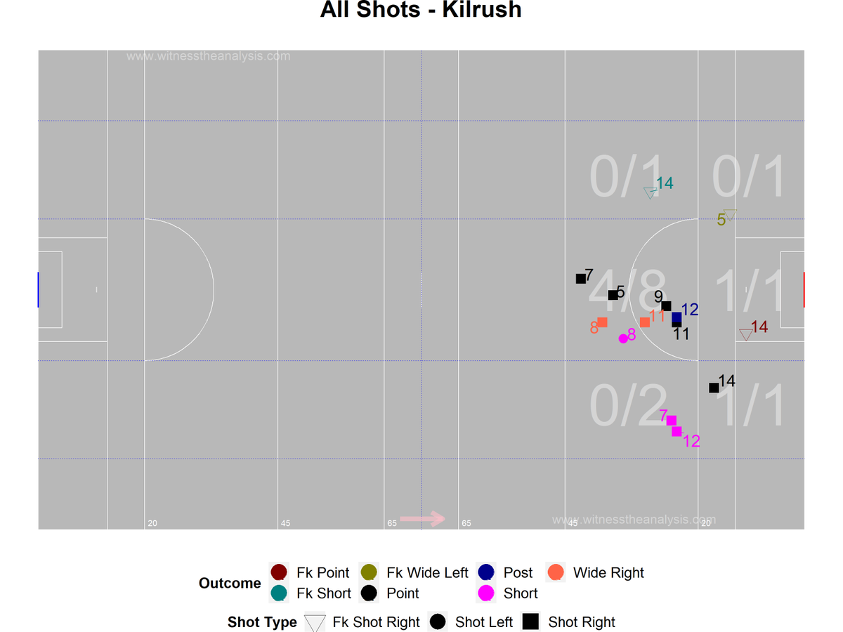 WitnesstheAnalysis tweet media