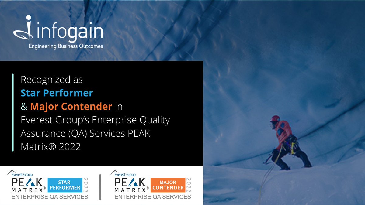 Infogain's tweet photo. Infogain recognized as Star Performer and Major Contender in Everest Group’s Enterprise Quality Assurance (QA) Services PEAK Matrix® Assessment 2022.

#starperformer #peakmatrix #qualityassurance #qualityassuranceengineering #engineeringbusinessoutcomes #growth #leadership https://t.co/tVXs3fnU3a