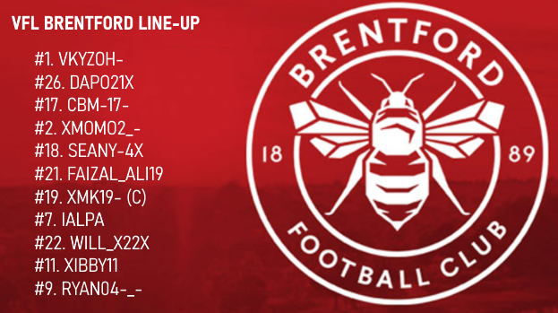 VFL_Bees's tweet photo. How we line-up for tonight's games. Come on you bees! 🐝
@TheVFL_ https://t.co/BnR3Q9xvRV