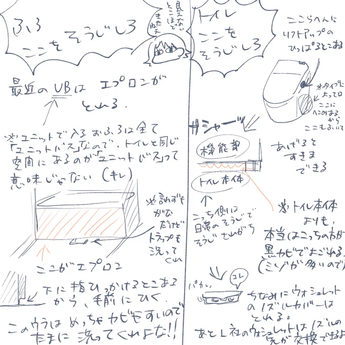 掃除についてのらくがき 