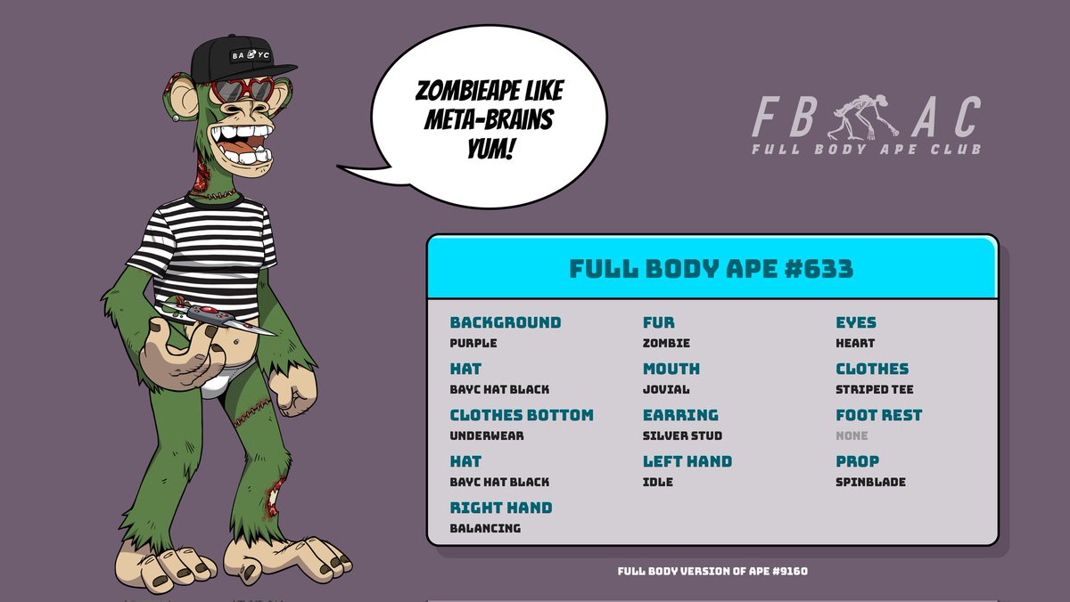 ceotim's tweet photo. My consolation prize @FullBodyApeClub, 
Had my eye on this #Jovial #ZombieApe #FBAC &amp; got lucky today to snipe this one. 🙏🏾 🕺🏾🚀🍾😁

Featured on @raritytools.

Have a gut feeling about this #NFTcollection; I am #HODL &amp; hanging on for the ride. #WalkingDead #BAYC #FullBodyApeClub https://t.co/rbFjz8ueRC