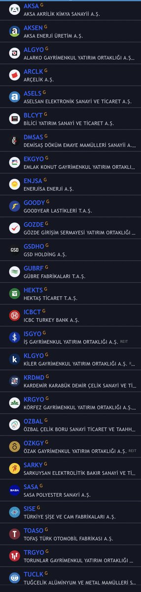 TraderCaptain2's tweet photo. Tarama Listesi…Top…
#aksem #algyo #arclk #asels #blcyt #dmsas #ekgyo #enjsa #goody #gozde #gsdho #gubrf #hekts #icbct #isgyo #klgyo #krdmd #krgyo #ozbal #ozkgy #sasa #sarky #sise #toaso #trgyo #tuclk
#borsa #hisse #tarama #bist https://t.co/h7L594ZjJe