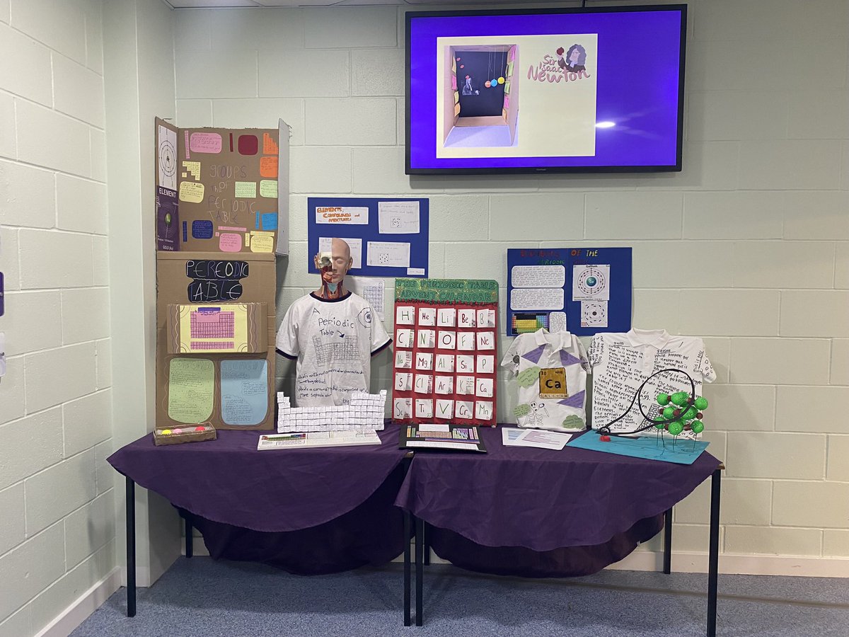 ScienceOAN's tweet photo. We are so proud of these Y8 projects so far. They’re on display in the science corridor, come and have a look! 🔎 https://t.co/3b9KM8zHf0