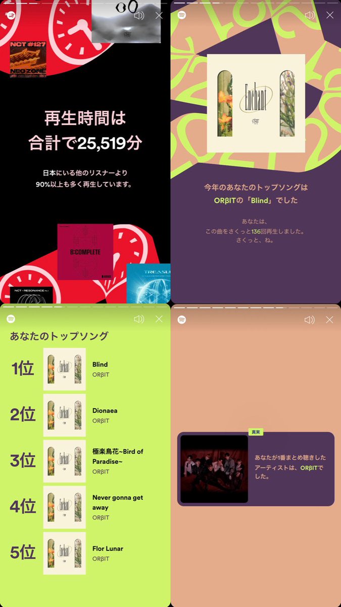 y12131007's tweet photo. 今年もたくさんの音楽聴いて幸せだったなぁ
 #Spotifyまとめ  #ORβIT https://t.co/ojeIVqU5JJ