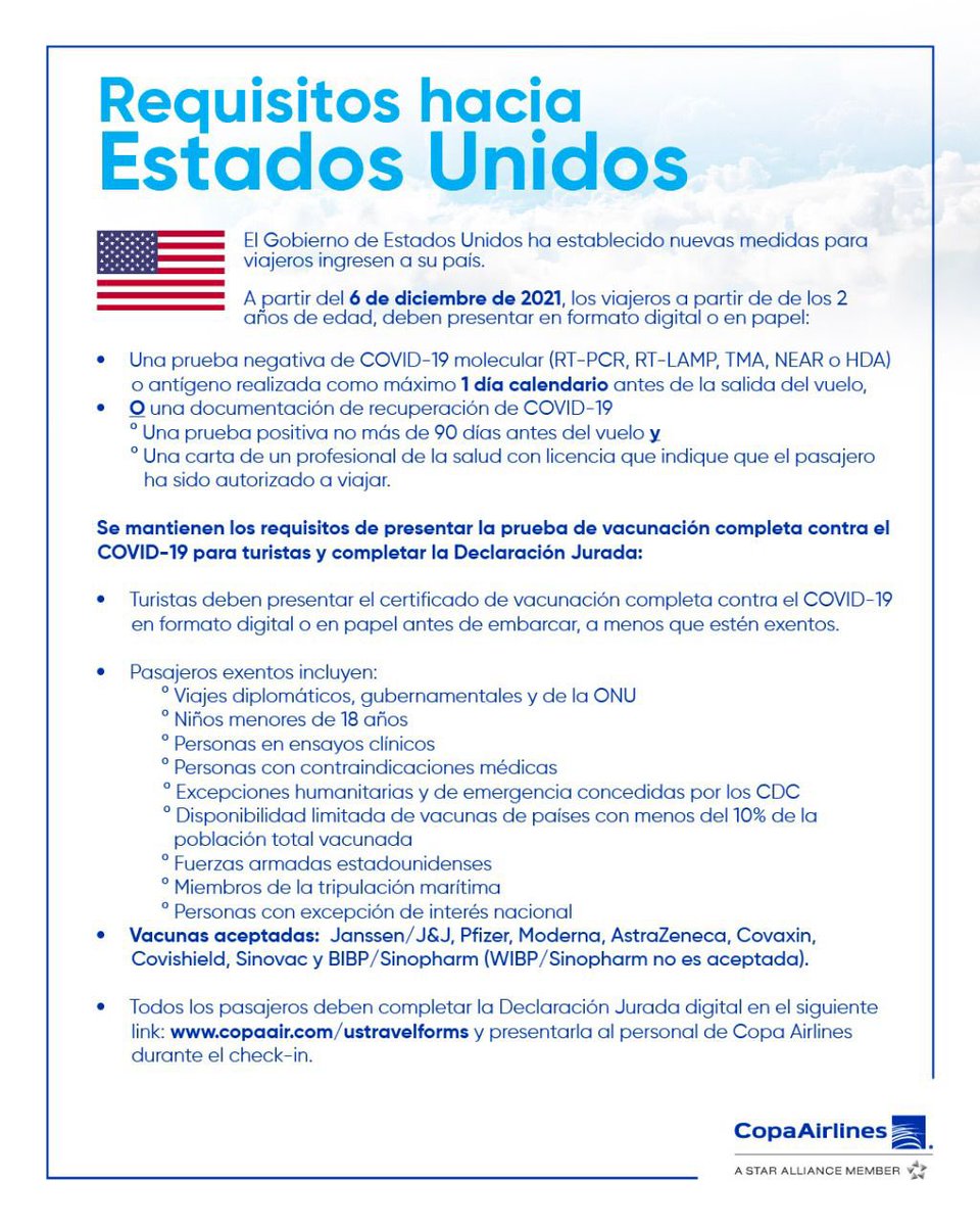 CopaAirlines's tweet photo. #IMPORTANTE: A partir del 6 de diciembre, pasajeros viajando hacia Estados Unidos deberán presentar prueba COVID-19 negativa realizada como máximo 1 día calendario antes de la salida de su vuelo, certificado de vacunación completa y declaración jurada. https://t.co/vDI7NQRQrJ