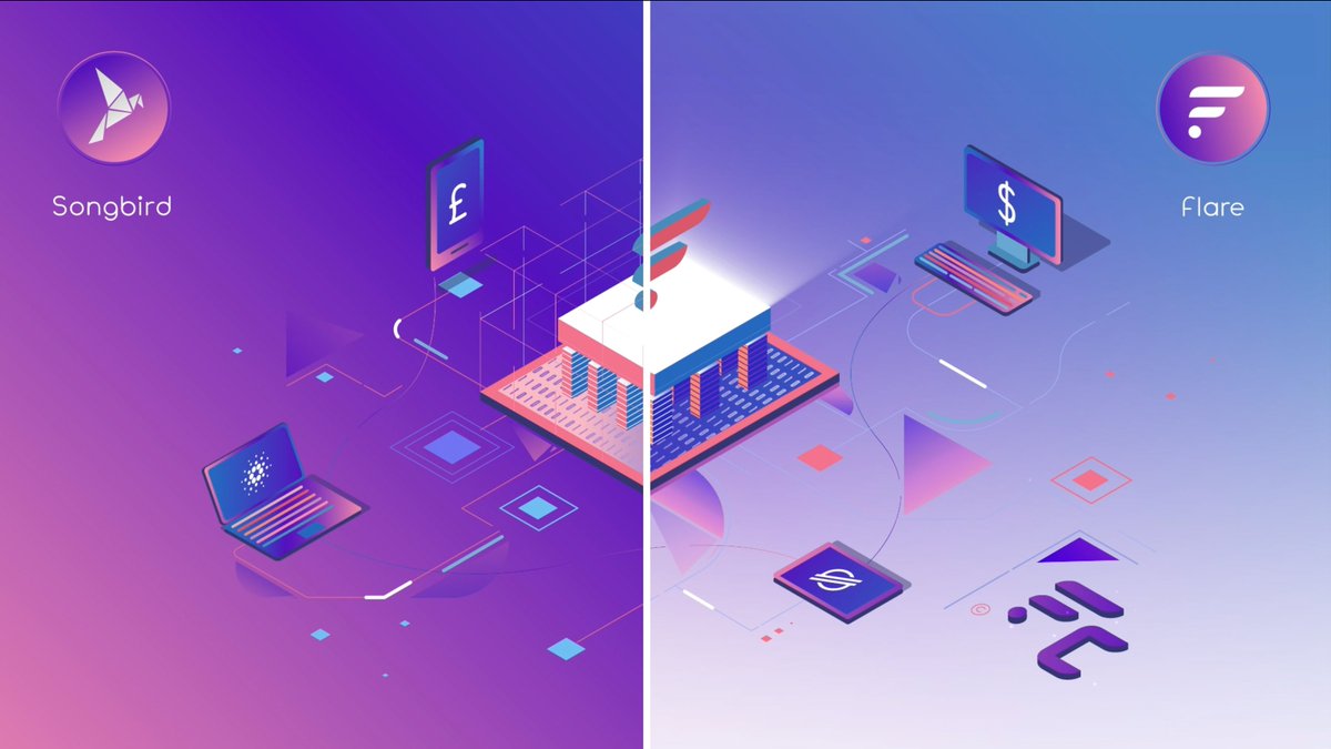 ❤️First time hearing about the #SongbirdNetwork?

✅Fast
✅Cheap
✅Scalable

More importantly, it is a community of communities, allowing integrated assets to be brought over trustlessly to interact on a single network!

👉youtube.com/watch?v=2bYztp…

$XRP $LTC $DOGE $XLM $ALGO