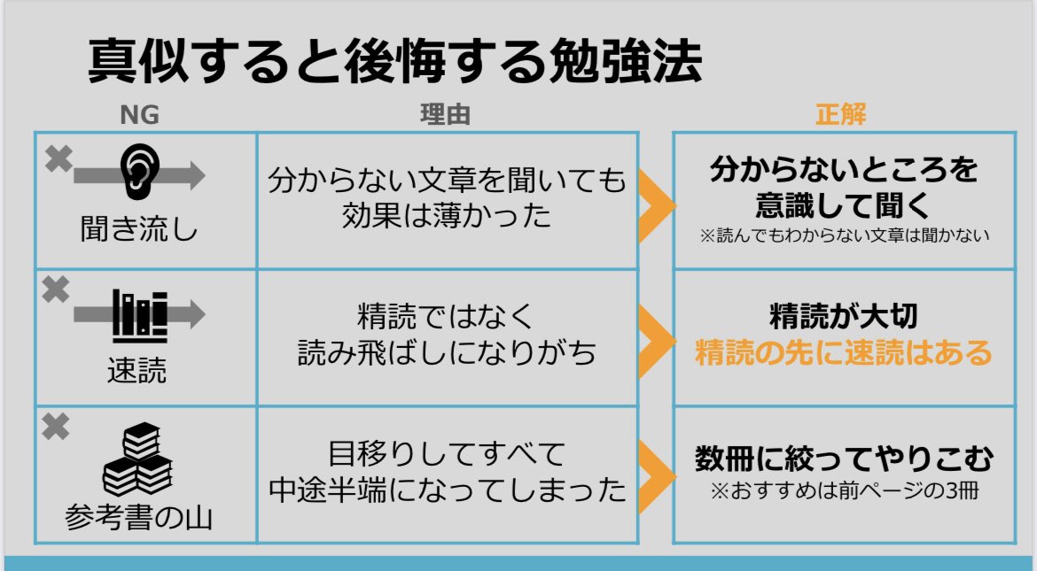 ただの理系のぼくがTOEIC900点を超えた方法