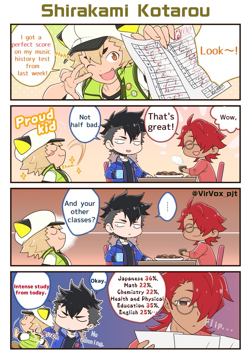 小太郎 English version is now available!】 VirVox four-panel comic strip