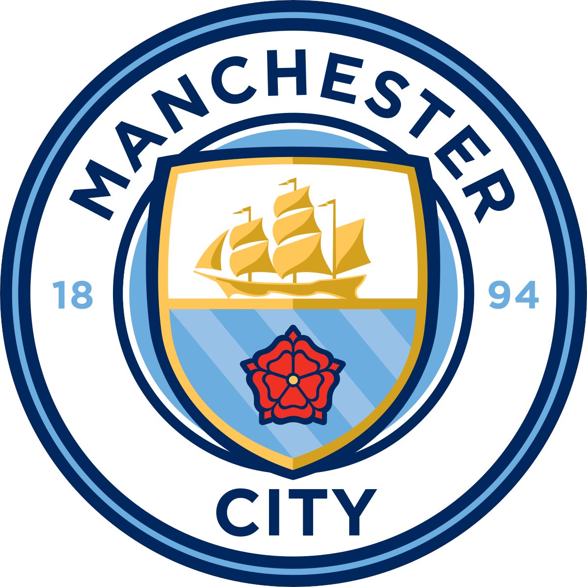erik91fcb's tweet photo. Manchester is ? https://t.co/ADhX6KKwp1