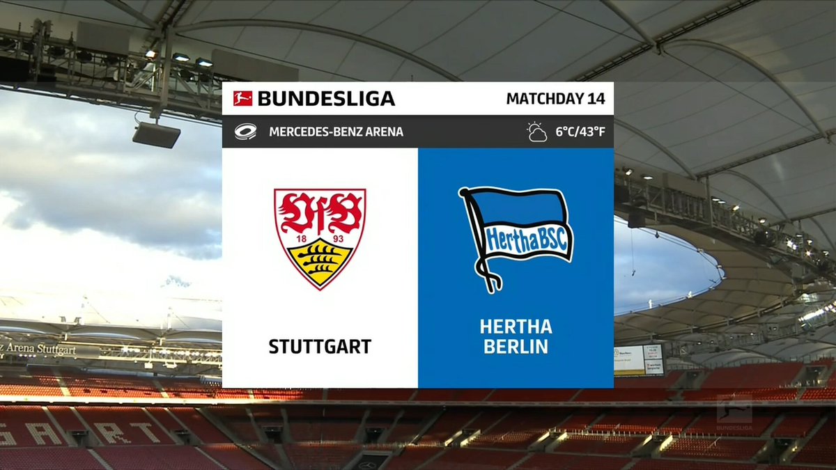 Stuttgart vs Hertha Berlin Highlights 05 December 2021