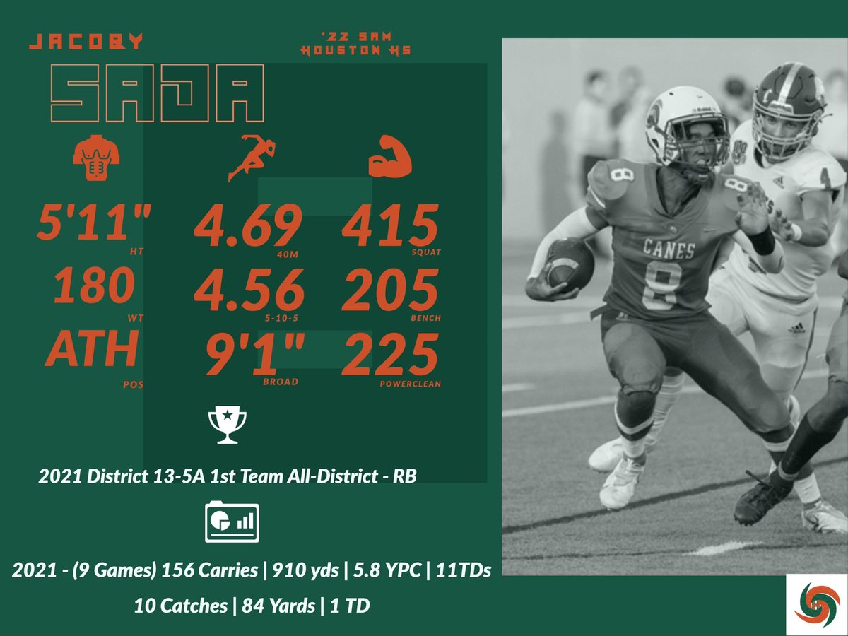 Go check out my Hilight tape hudl.com/video/3/131462…