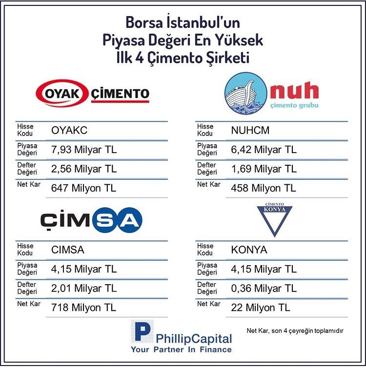 elmesmirnikov's tweet photo. #froto #toaso #oyakc #eregl vs https://t.co/gSQjP0Tt0X