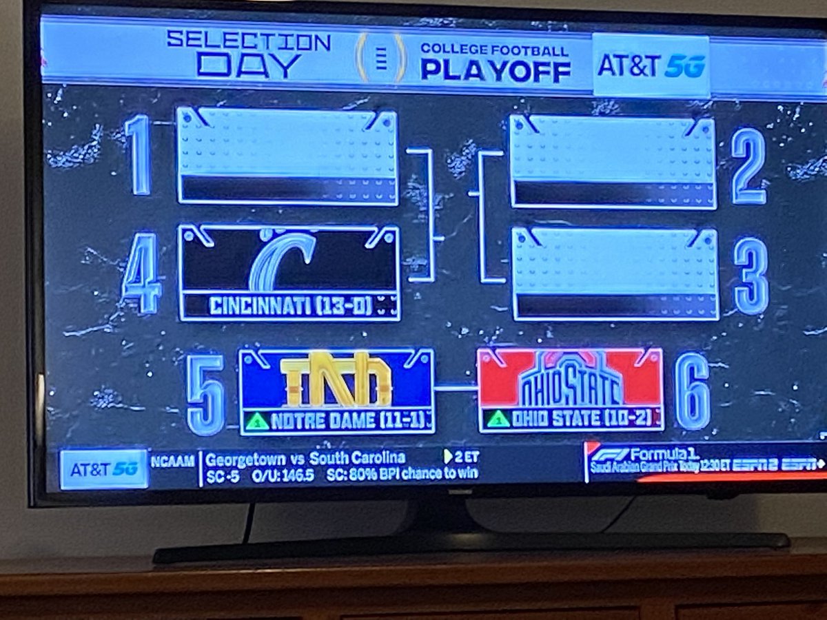 ekyCOMprof's tweet photo. Making HISTORY! #CFBPlayoff #Bearcats #RespectCincinnati https://t.co/EUXPW8a8zc