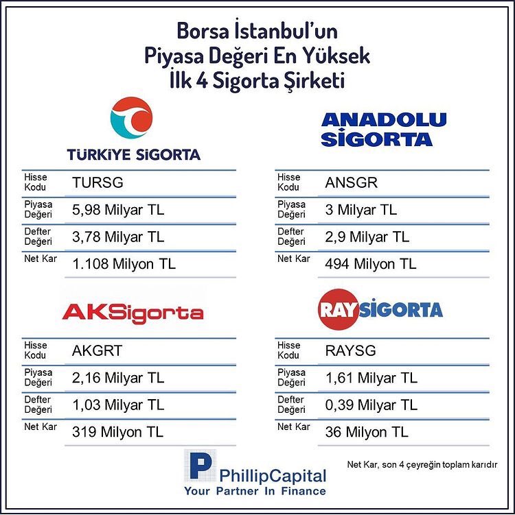 elmesmirnikov's tweet photo. #arclk #vesbe  #akgrt #quagr vs https://t.co/FAcOg9Xqy2