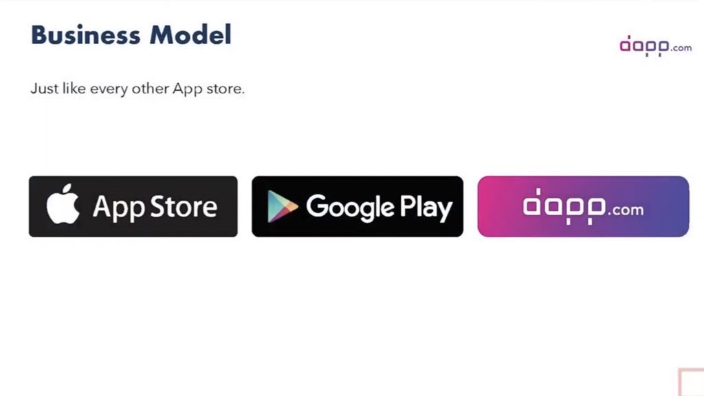 mattdappt's tweet photo. 💜 $DAPPT @dapp_com #dapptoken 💜#dapps #dapp #dappstore #shib #floki #saitama #doge #BabyDogeCoin #babydoge #Crypto #altcoin #kucoin #100xgem #bitcoin #eth #binance   #coinbase #nft #dot #avax #doge #elon #avax #token #altseason #ftx #lit #blok #pit #gem #cro   #mana #usdt #sand https://t.co/IphAJppt34