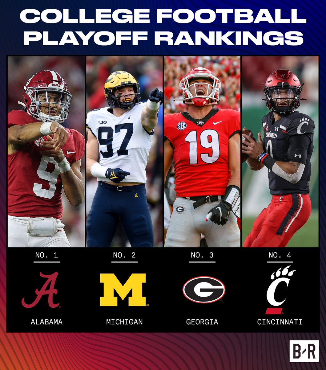 BleacherReport's tweet image. The #CFBPlayoff field is set 👀

Cotton Bowl: No. 1 Alabama vs. No. 4 Cincinnati
Orange Bowl: No. 2 Michigan vs. No. 3 Georgia
