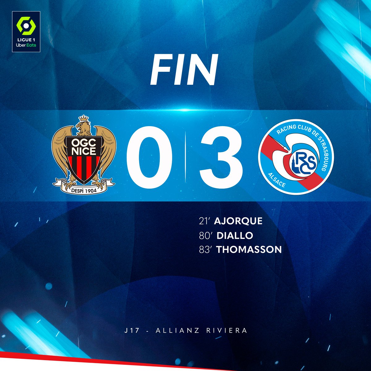 RCSA's tweet photo. 🏁Et c'est la fin, 3 point de plus à ramener à la maison ! Mais quel plaisir ! 💙🤍

#OGCNRCSA (0-3) https://t.co/naBafkAt08
