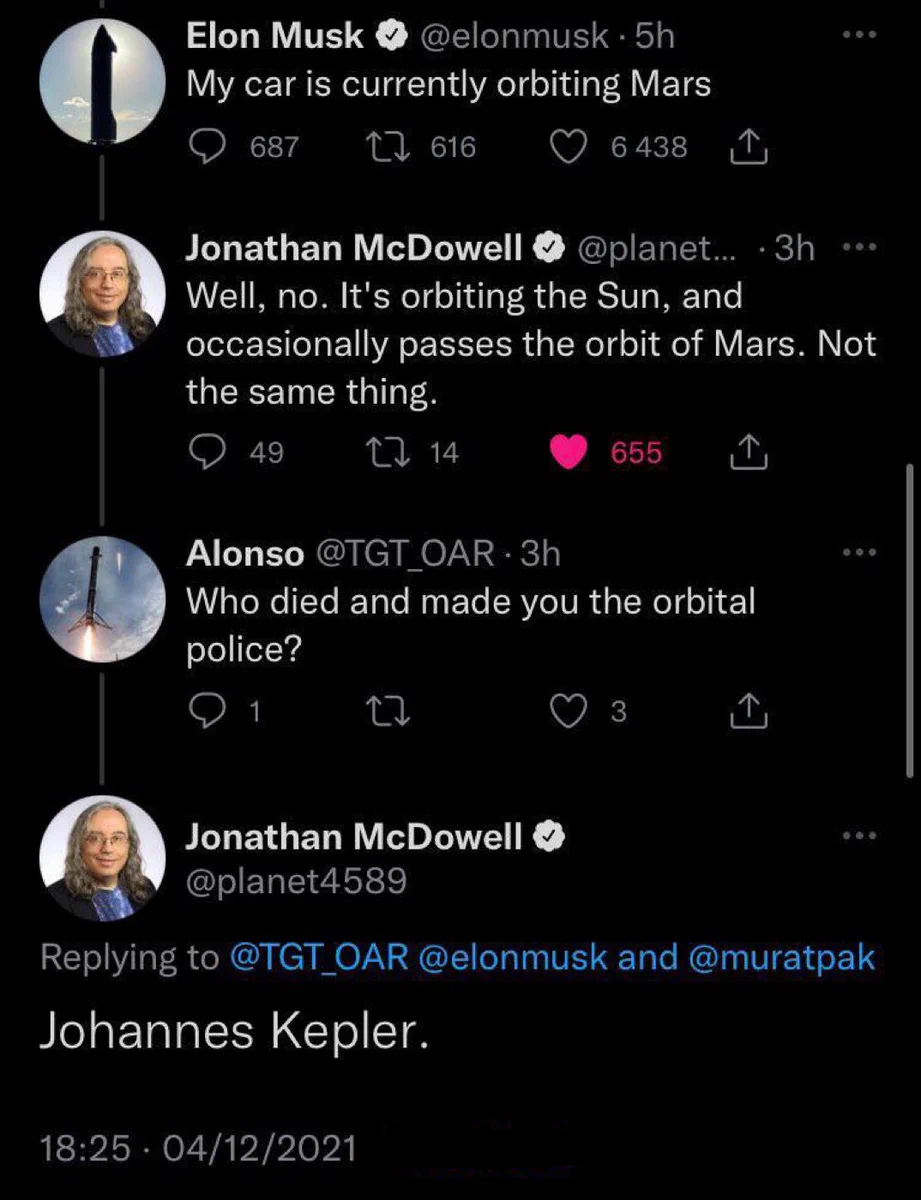Twitter discussion. First tweet is Elon Musk saying “My car is currently orbiting Mars”. Reply from Jonathan McDowell (@planet4588) reads “Well, no. It’s orbiting the Sun, and occasionally passes the orbit of Mars. Not the same thing.” Reply from someone called Alonso with a SpaceX Falcon 9 booster as an avatar says “Who died and made you the orbital police?” And McDowell replies Johannes Kepler.”