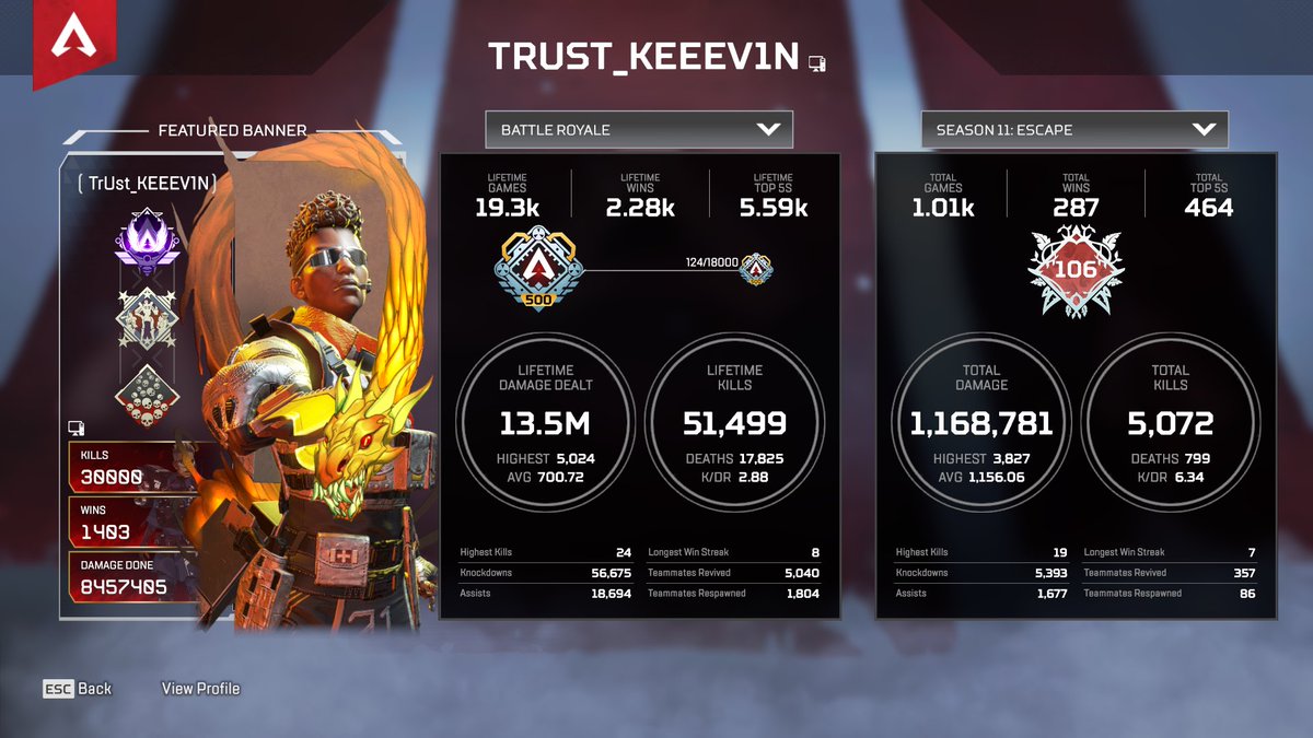 toxic_bang's tweet photo. @ShivFPS Wish one day I can master every single game just like you do my WARLORD,achieved 30k,LETS GO!! https://t.co/2rUTkSsYrm
