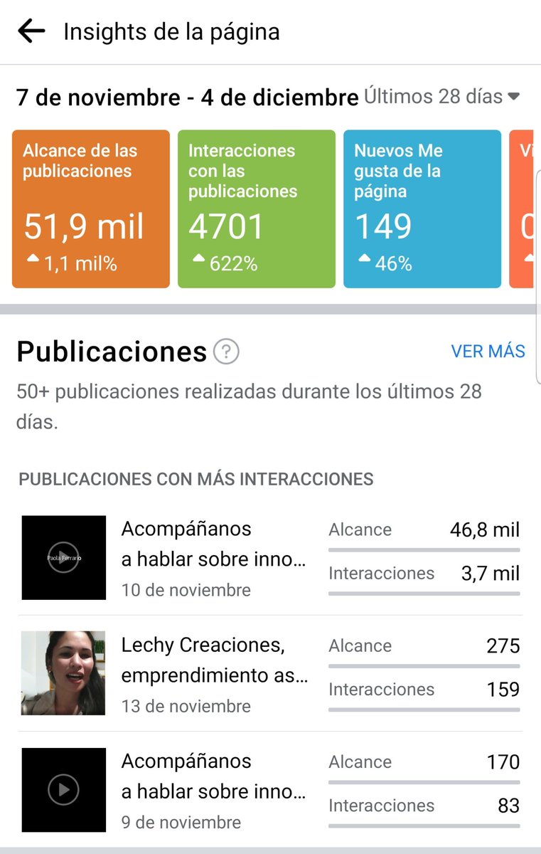 GENParaguay's tweet photo. Números significativos en página de GEN Paraguay de Facebook durante #GEW2021 #GEWPY2021 Semana Global del Emprendimiento. https://t.co/IHPfckvLKS