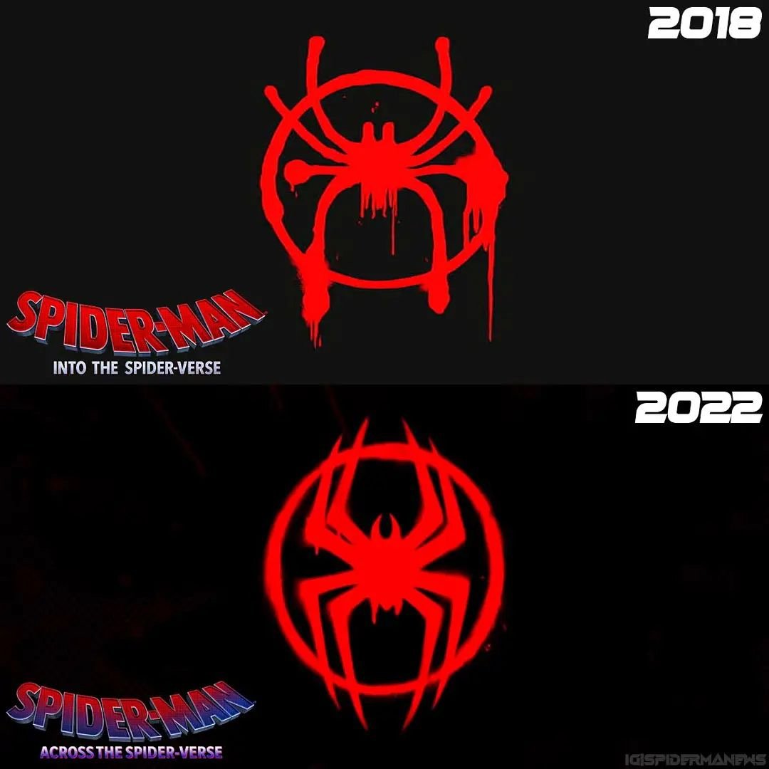 PrimeTopNews's tweet photo. Here's how the logo of #SpiderManAcrossTheSpiderVerse  has changed! https://t.co/4zYncZfEkp