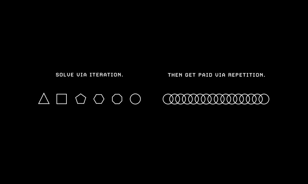 visualizevalue's tweet photo. "Solve via iteration. Then get paid via repetition." – @naval https://t.co/7XN6zE83CT