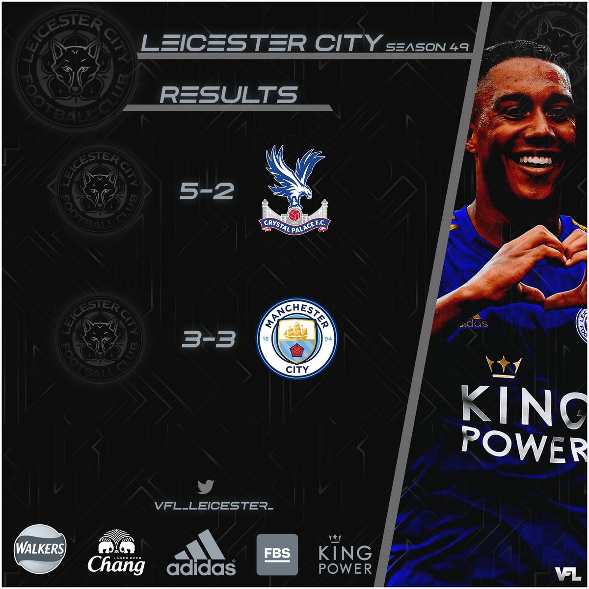 RealGalacticosX's tweet photo. @TheVFL_ 
4points lads not to bad 
Go again tonight and get 9pts 
🦊🦊🏴󠁧󠁢󠁷󠁬󠁳󠁿 https://t.co/FTVd8s3Wy2