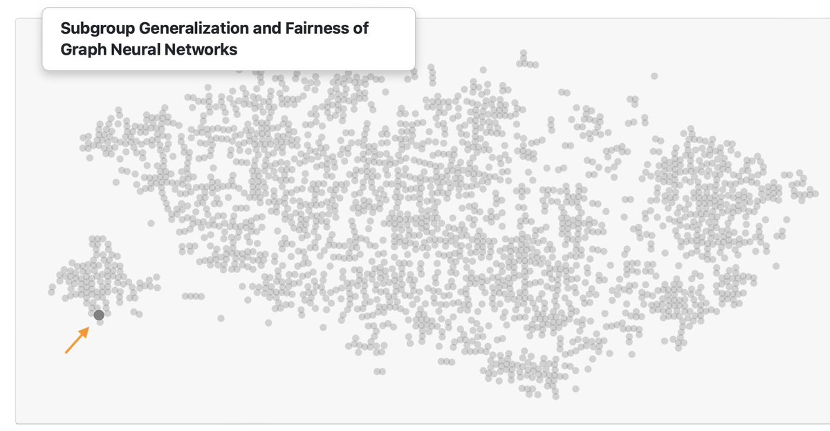 Jiaqi_Ma_'s tweet photo. Easier to find tho. 
BTW, our paper is in the lower "marginalized" corner in this "marginalized" community. Hope that means we did something slightly more unique. 🤣 https://t.co/2OcjazxkcE