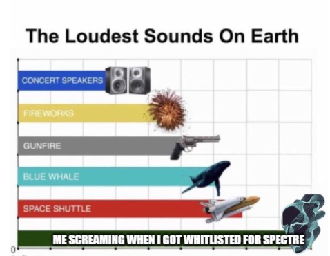 Bluehades_'s tweet photo. Scream for @SpectreDAO

#Fantom #OHM #Forks #Whitelisting #Whitelist #cryptocurrency #crypto #Fantom $ftm https://t.co/iiAXGttVhW
