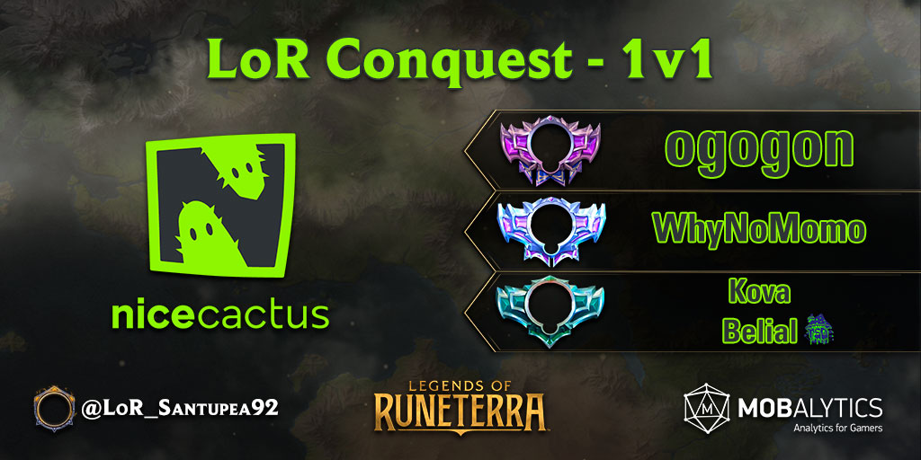 Santupea tweet media