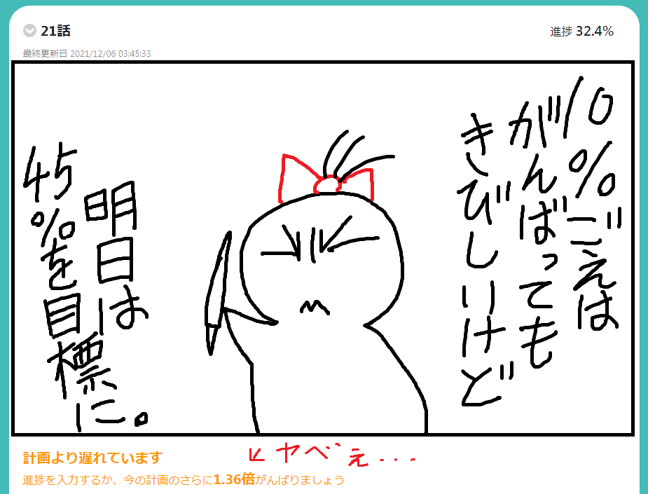 ここからが本番だ。 