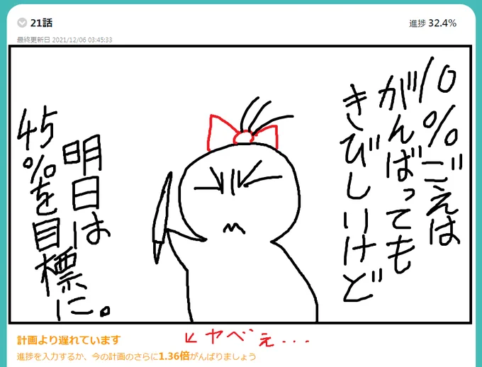 ここからが本番だ。 