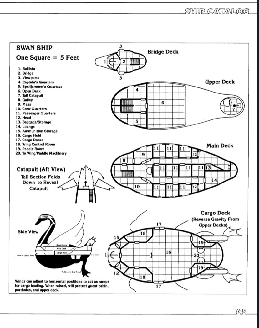 Ok SpellJammer Ship designers were fans of Robert Venturi.

Tell me I’m wrong that very small Venn diagram intersection of #ttrpgfamily & #architecttwitter

#learningfromlasvegas #venturi #spelljammer