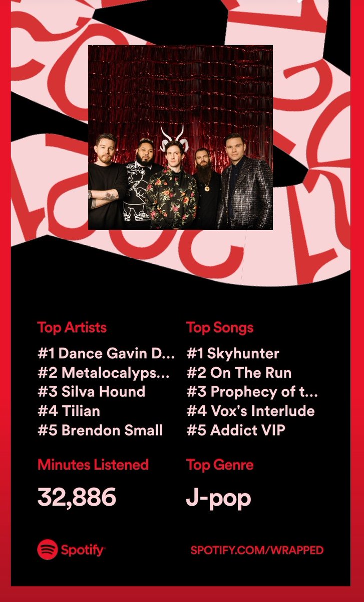 PFOffdensen's tweet photo. My #SpotifyWrapped 🤘 https://t.co/bXHZQdOja6