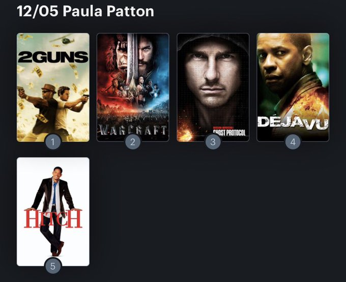 Hoy cumple años la actriz Paula Patton (46). Happy Birthday ! Aquí mi Ranking: 