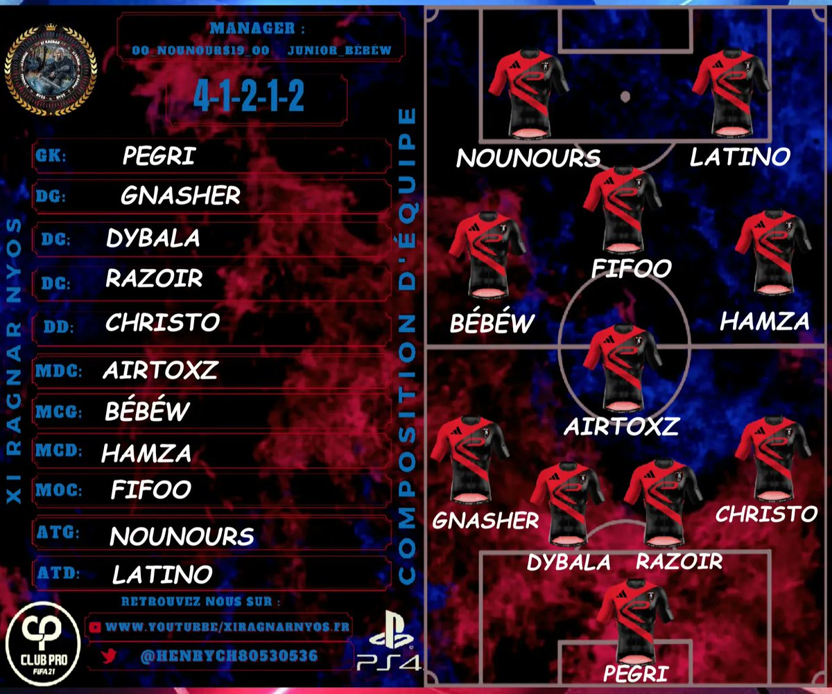 Ce soir tournoi cash prize @Xcpc221 les joueurs de ce soir