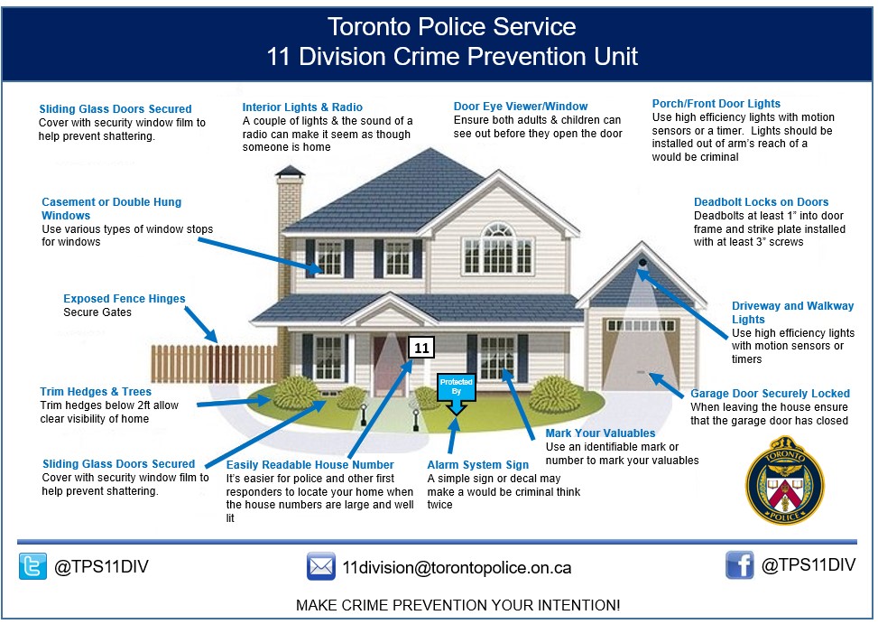 11 Division Crime Prevention Tips #bloordale #highpark #stclair #toronto #416 #crimeprevention #torontopolice #runnymede #416 #swansea #parkdale #lakeshore