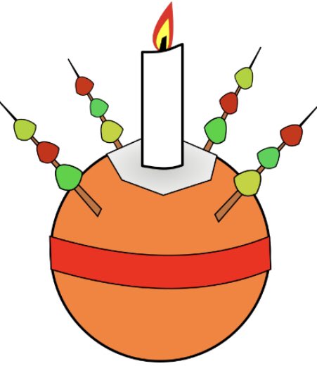 Happy Christingle from @w_woodborough 🍊🍬🕯Thank you to all of the children who joined in and sent us their wonderful pictures ☺️ woodboroughschool.org/beautiful-chri… @MrsJNeedham @GorvinHeidi @EquaMat @SDBE_Update @NCwilts @valeofpewsey @MaryPartis @MrsFWren @D62509934Dyson @MissP_Smith