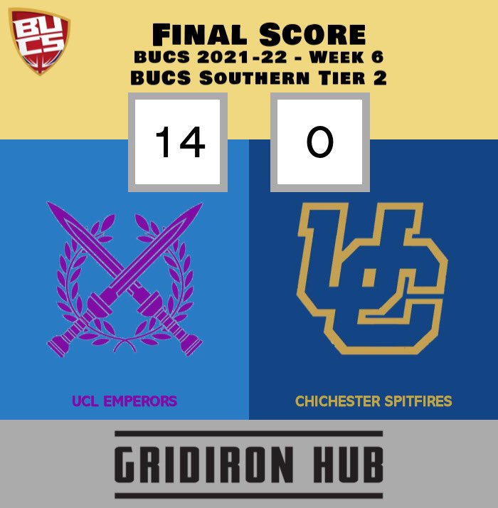 UCL Emperors go 1-0 with a 14v0 Home win over Chichester Spitfires, who are now 0-4 in Week 6 of the BUCS Southern Tier 2 Division.