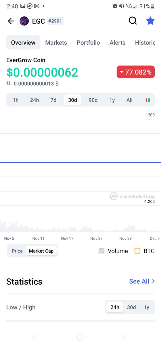 Leonardo C tweet media