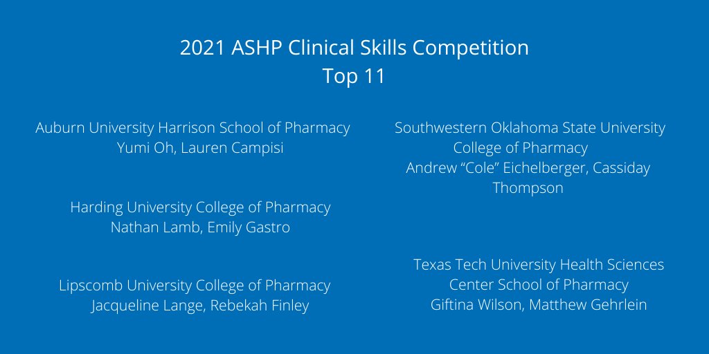 ASHPOfficial's tweet photo. Congratulations to the Top 11 teams who’ve advanced to the final round of our 2021 Clinical Skills Competition! The final round is happening today. #ASHP21 https://t.co/LM0f13bmLE