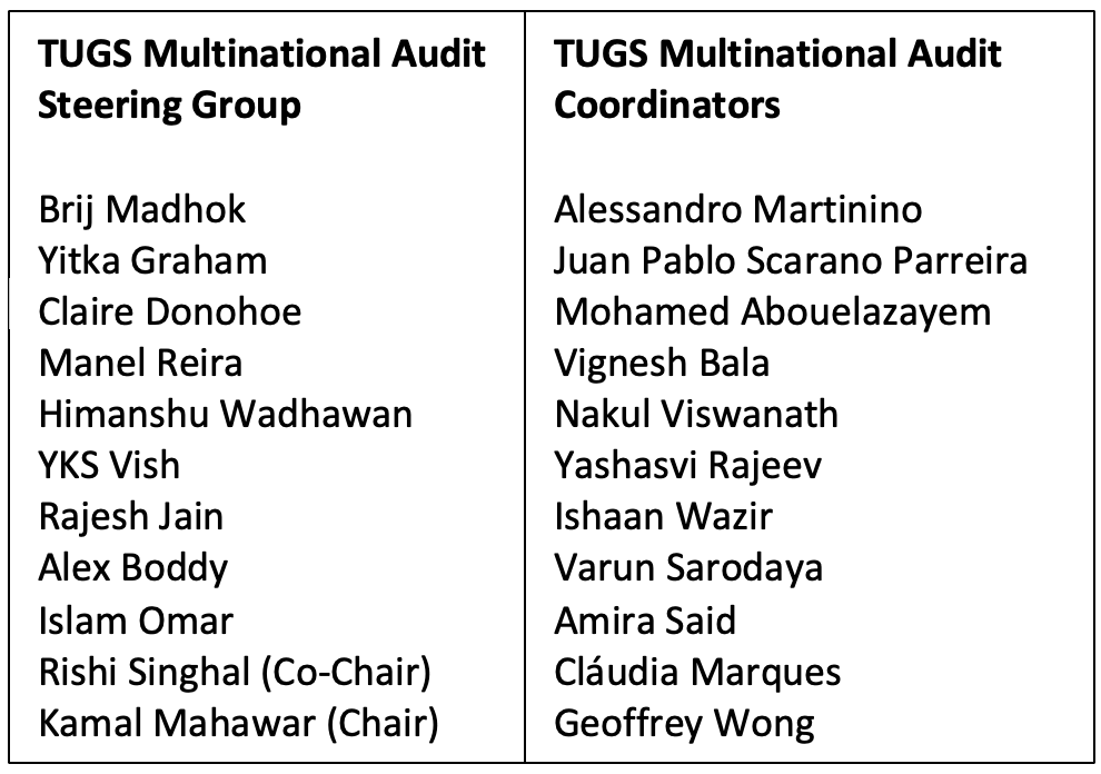 We are really pleased to announce TUGS multinational audit projects based on collaborative authorship model. Please check the details out ⬇️.

tugsglobal.com/multinational

If you want to join our core team as national coordinators, please express interest ⬇️.

forms.gle/mwRfEYBcgWSK4g…