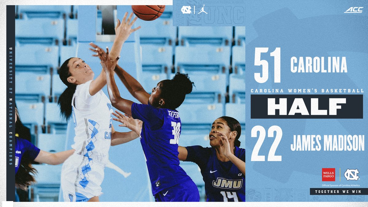 Halftime at Carmichael ⤵️

#GoHeels x <a href="/WellsFargo/">Wells Fargo</a>